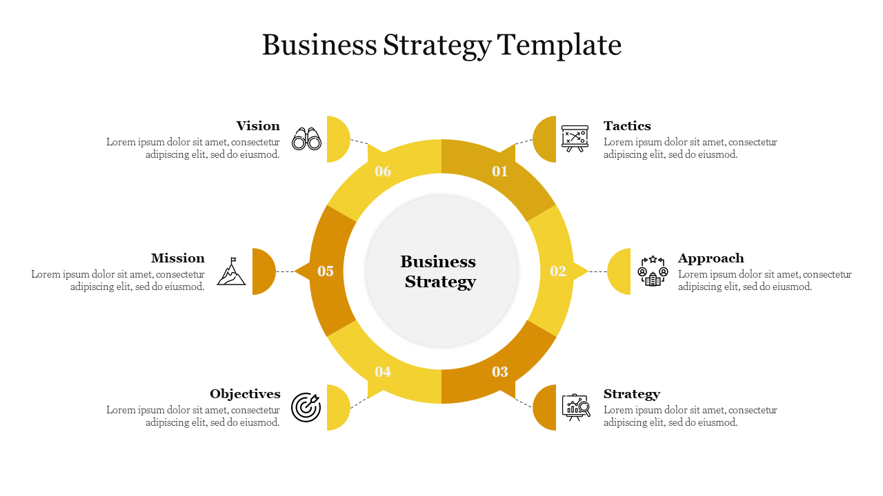 Stunning Business Strategy Template With Yellow Color